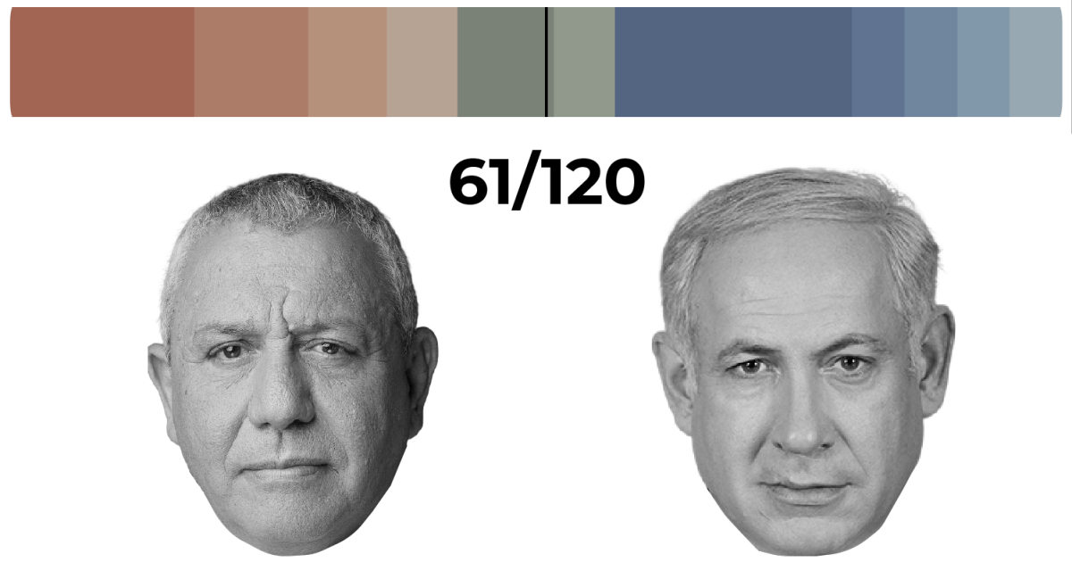 Israel faces coalition puzzle as rival leaders seek 61-seat majority