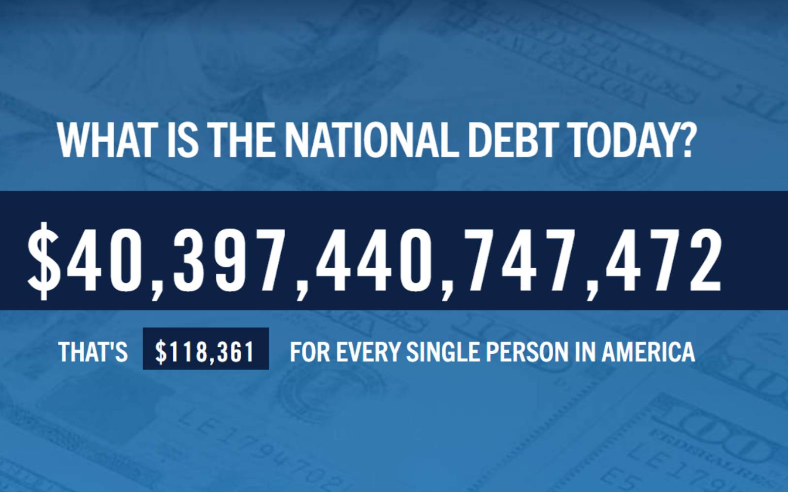 US national debt surges to record levels amid fiscal pressures