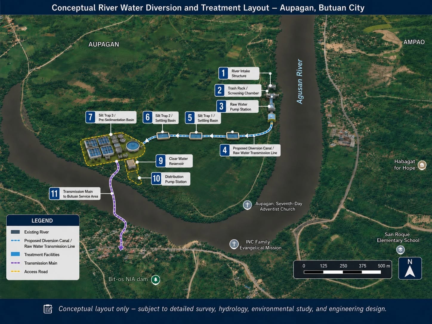 Butuan City confronts dual water supply and disease threat