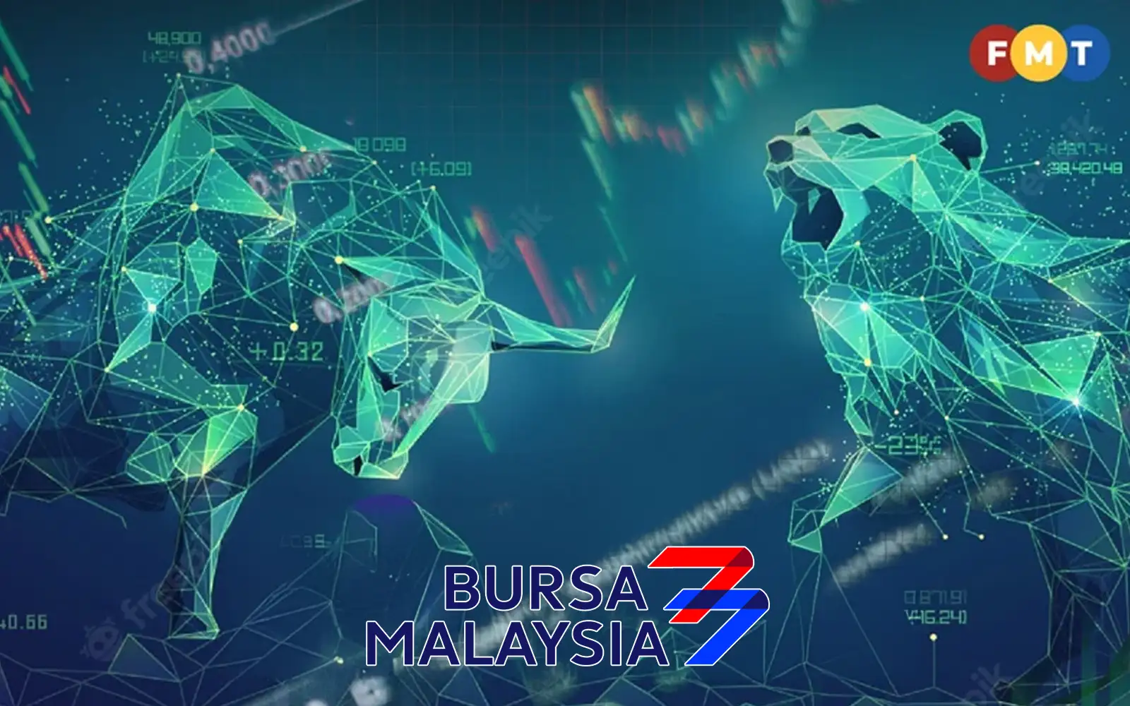 Bursa Malaysia treads water as investors adopt cautious stance
