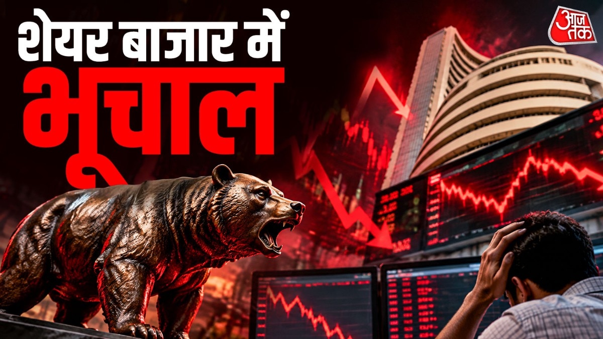 Indian stock market suffers sharp selloff; investor wealth erodes by ₹4 lakh crore