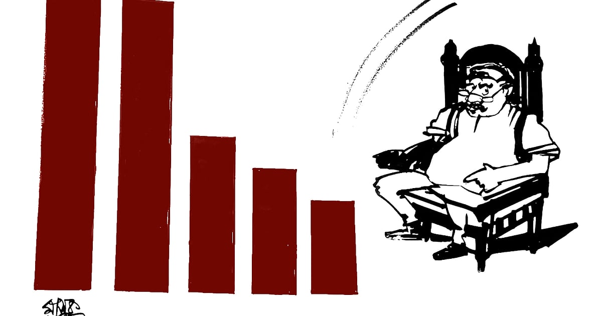Finance Adviser Defines Parameters of Economic Ruin in Bangladesh