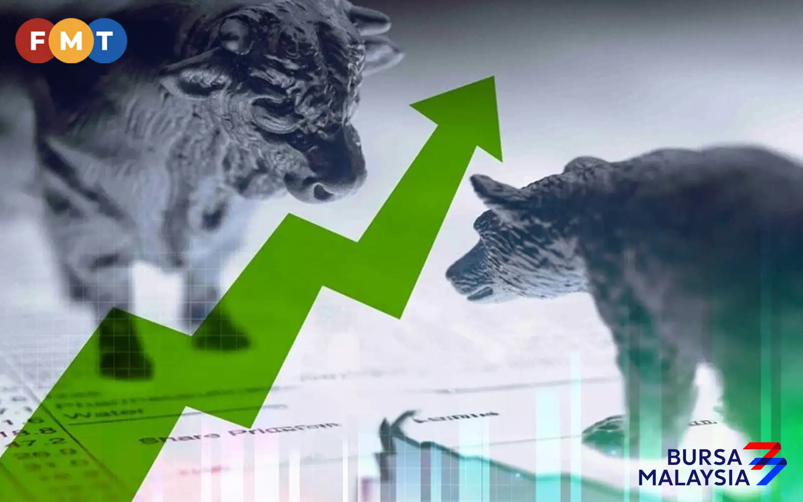Bursa Malaysia extends rally, buoyed by Wall Street momentum