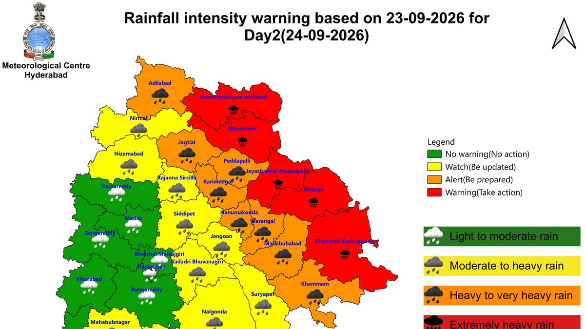 Telangana issues red alert in five districts as weather concerns mount