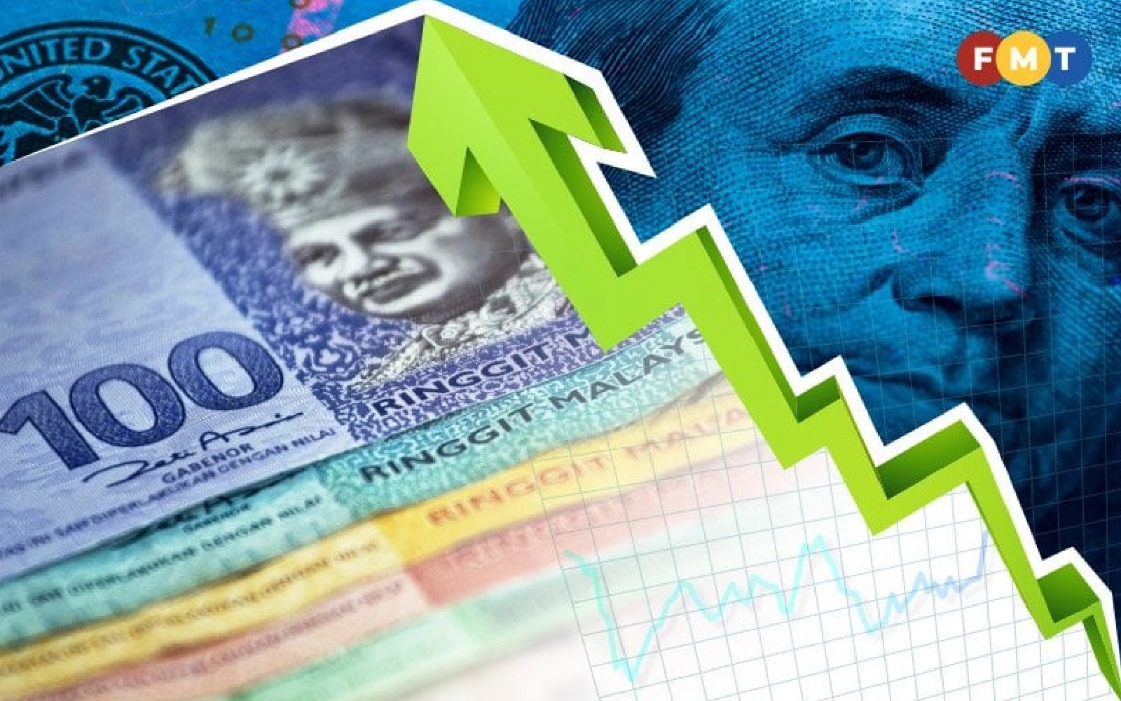 Ringgit kukuh terhadap dolar AS menjelang sidang Fed minggu depan