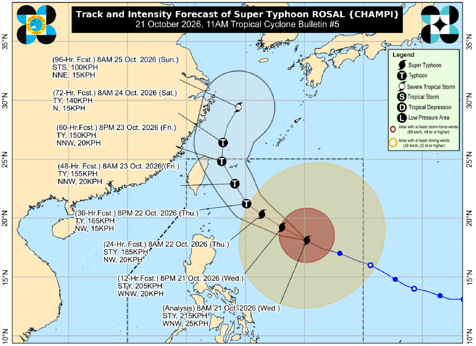 Pagasa raises weather alert for Batanes as Super Typhoon Rosal moves eastward