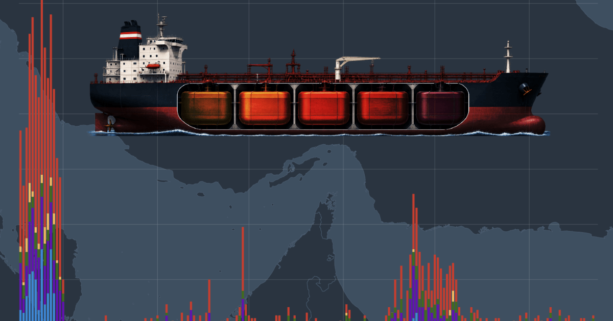 Hormuz Strait Disruption Sends Shockwaves Through Global Shipping