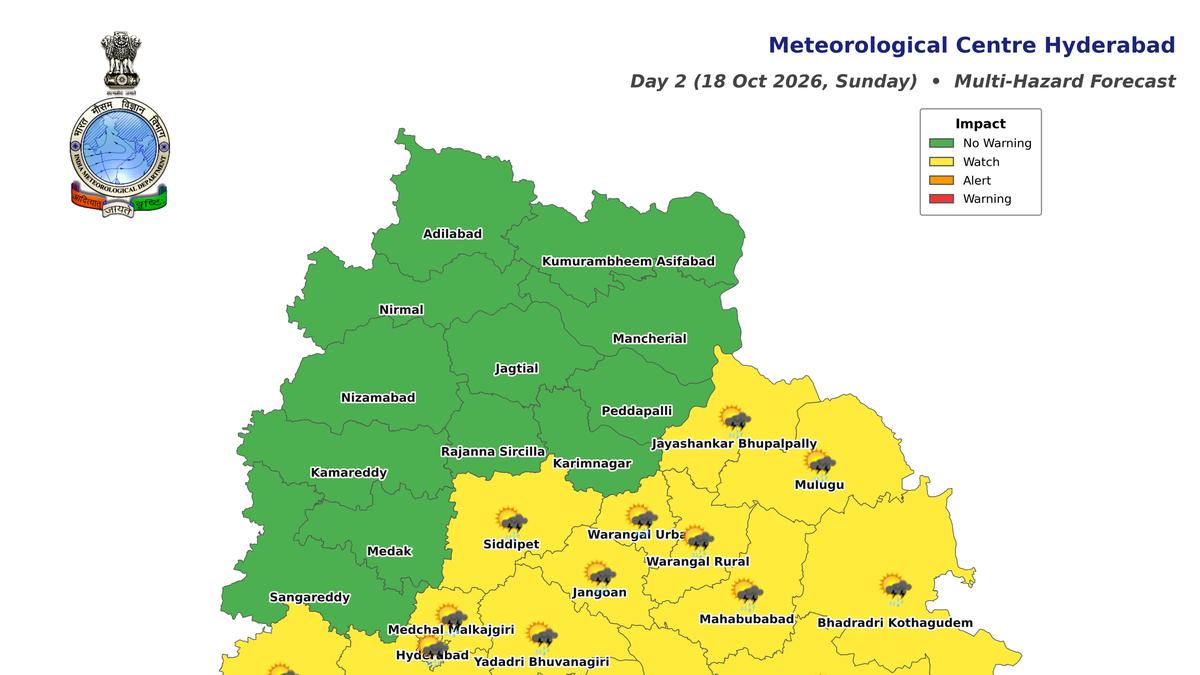 Telangana braces for severe thunderstorms across 15 districts