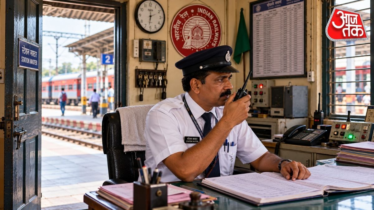 Railway Station Master: Role, Responsibilities, and Salary Breakdown