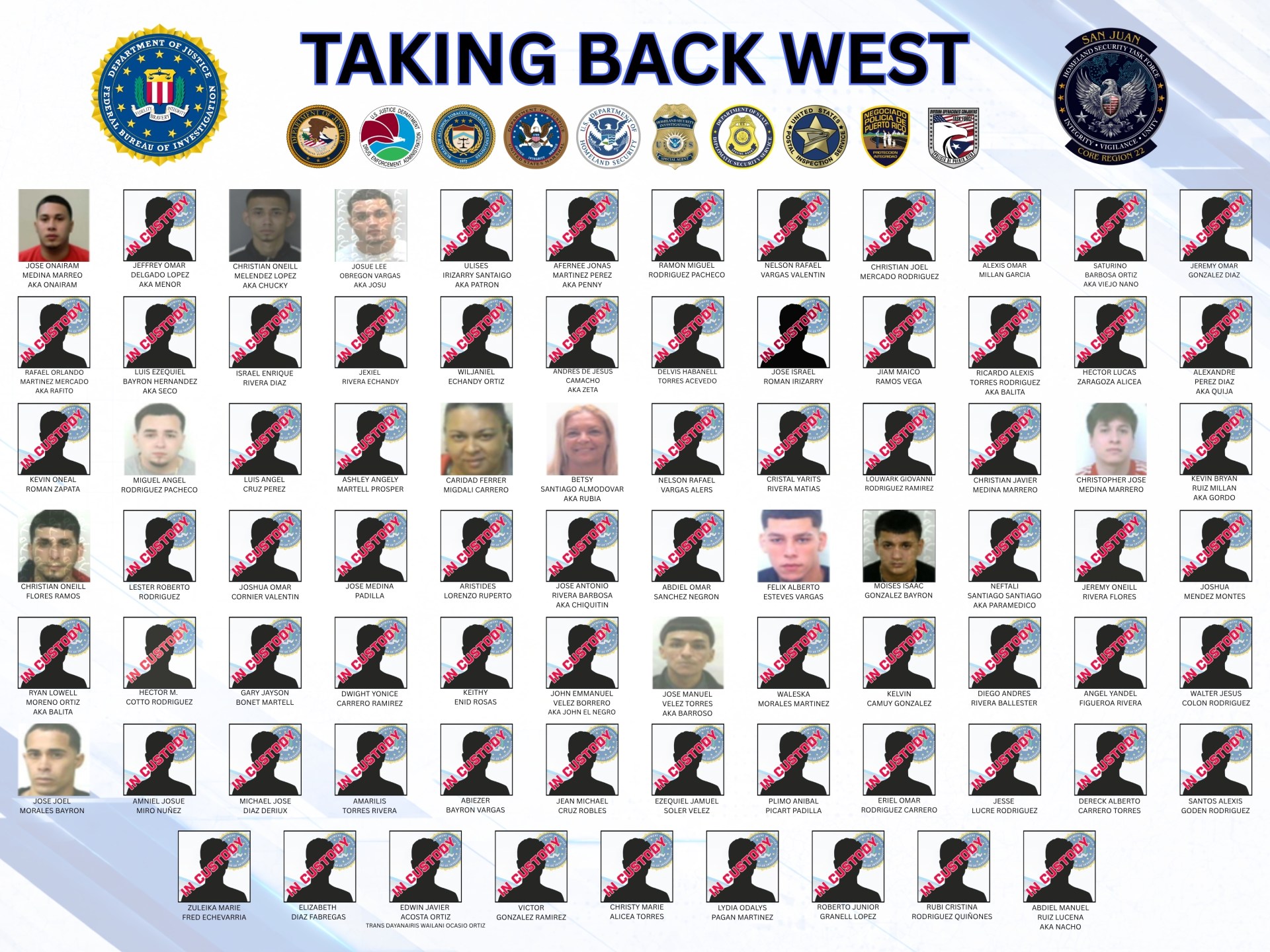 US charges 81 in major Puerto Rico gang enforcement operation