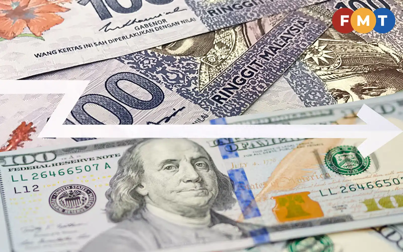 Ringgit Stabil Menjelang Keputusan Kadar Faedah Fed
