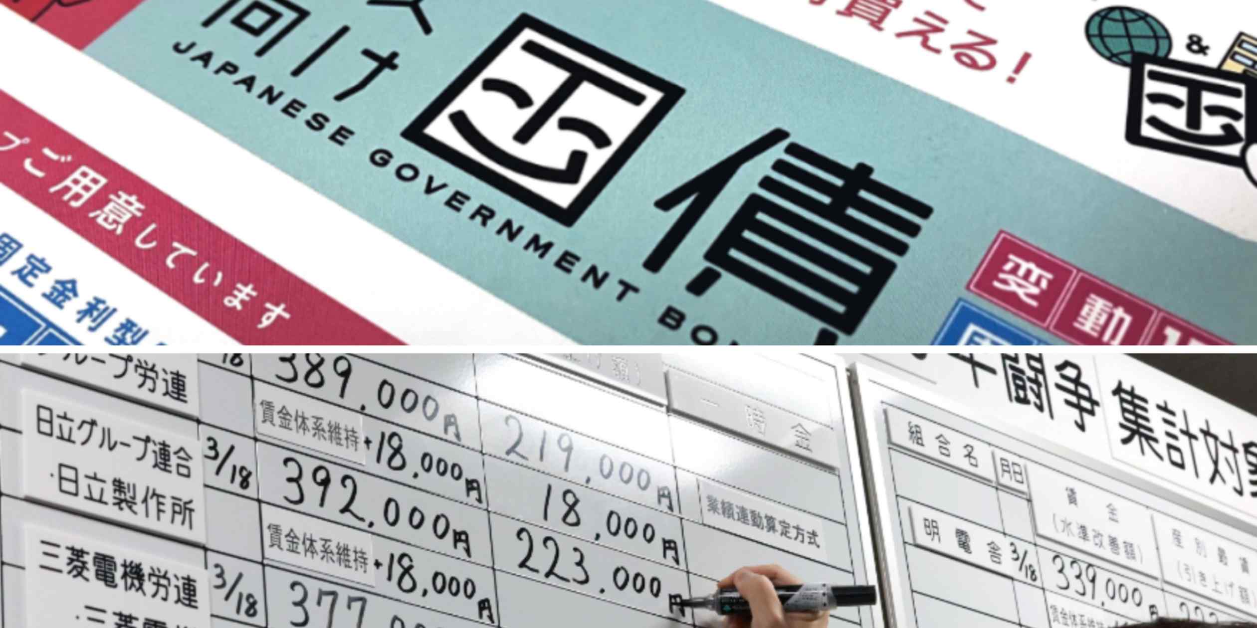 Japanese ministries push for expanded tax incentives to boost growth