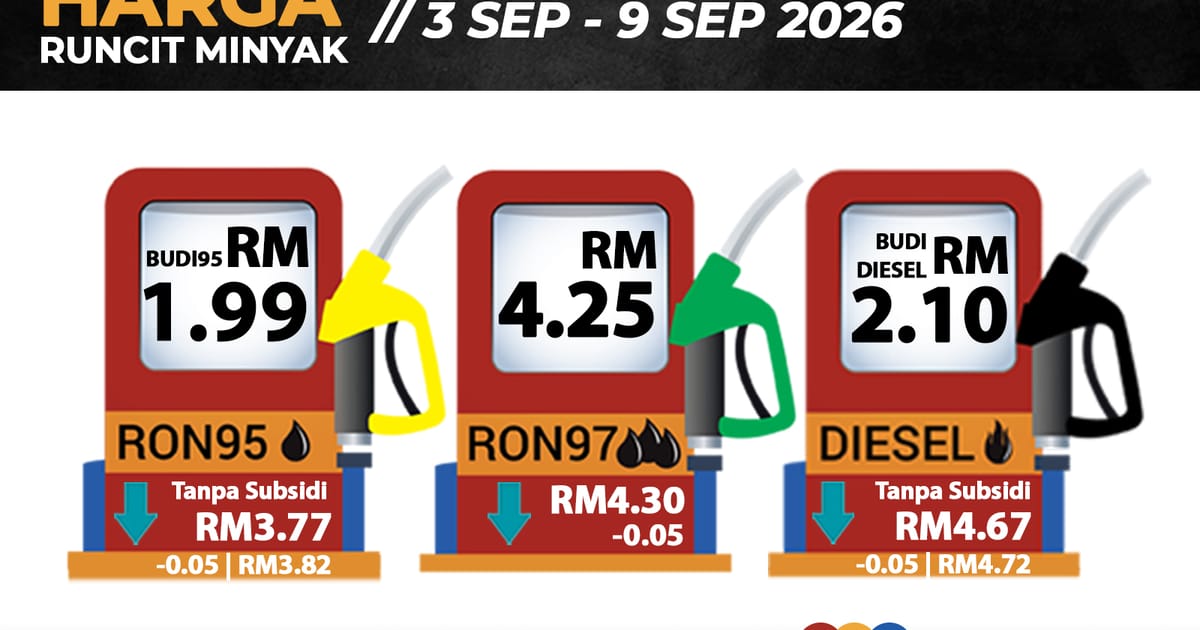 Harga Petrol dan Diesel Turun Lima Sen Mulai Minggu Depan