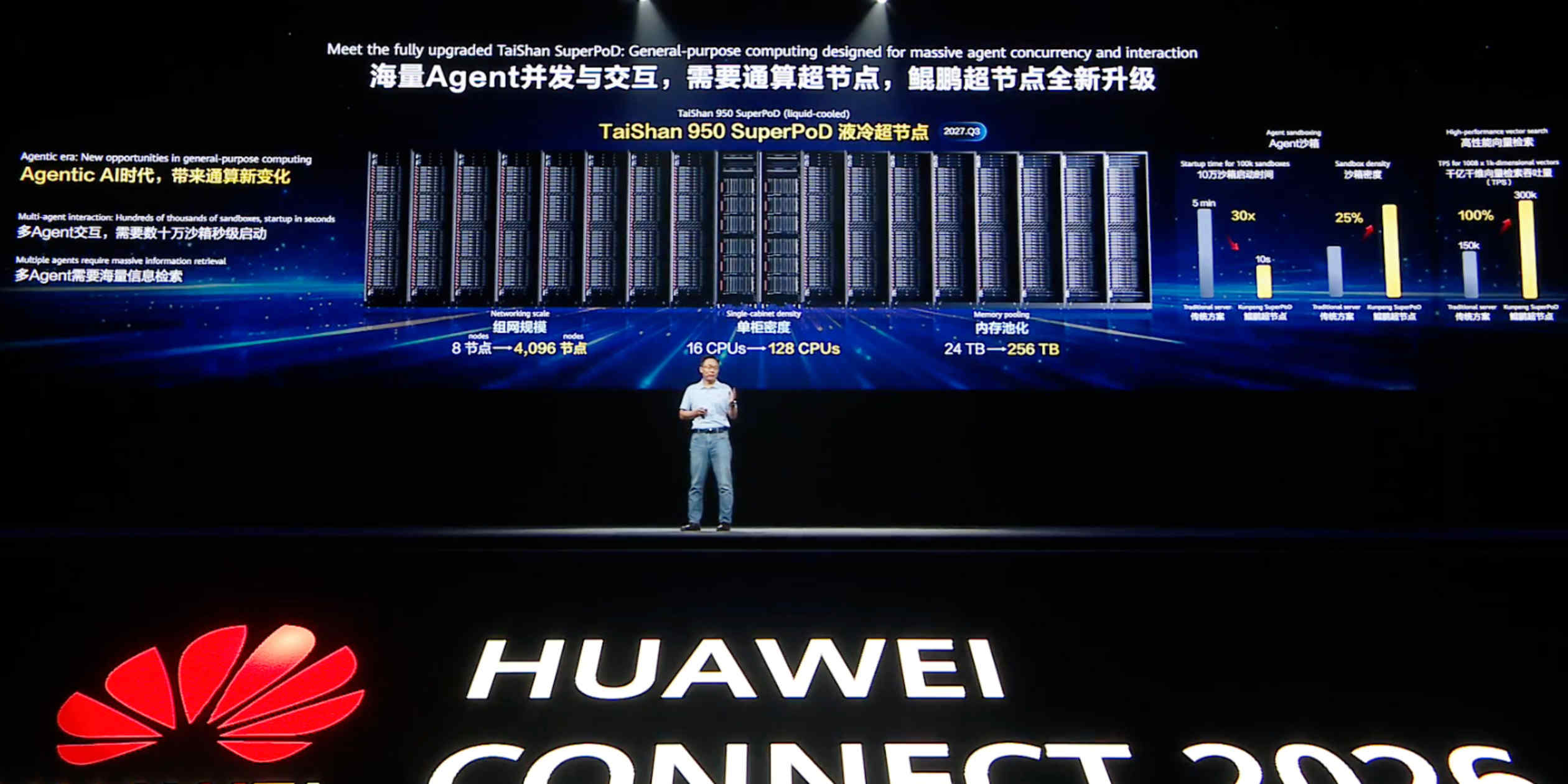 Huawei unveils 11 AI chips in bid to rival Western semiconductor makers