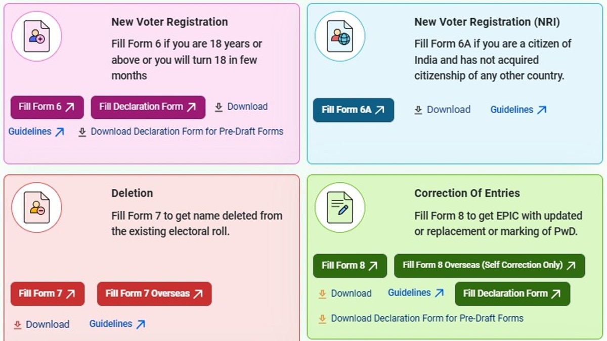 Supreme Court Clarifies It Never Approved Modified Form 6