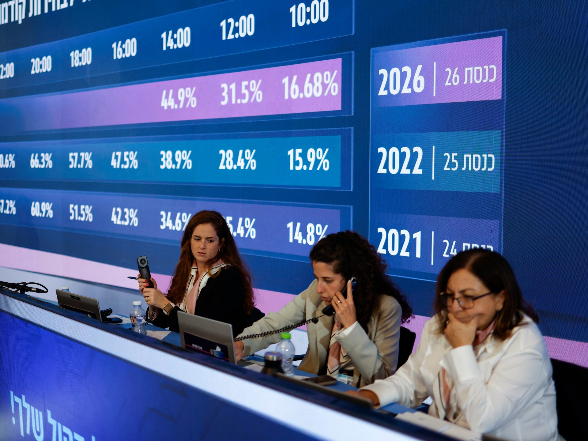 Israeli voters head to polls in historically consequential election