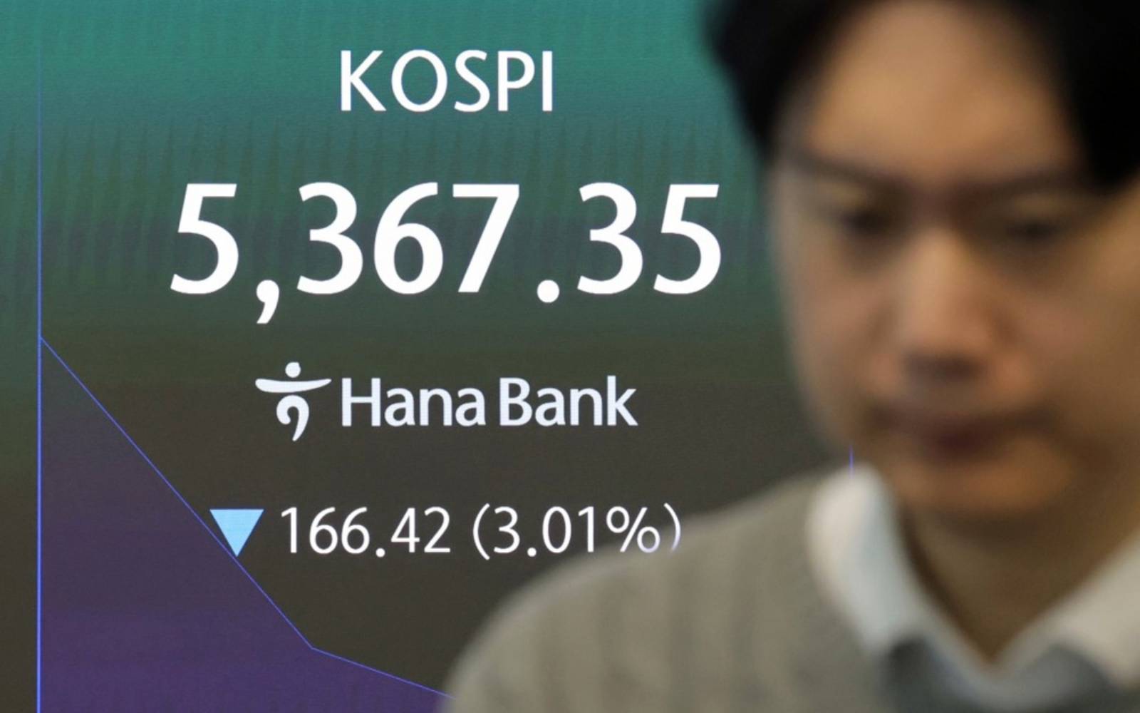Saham Asia Goyah Saat Kejatuhan Teknologi Kuatkan Bon