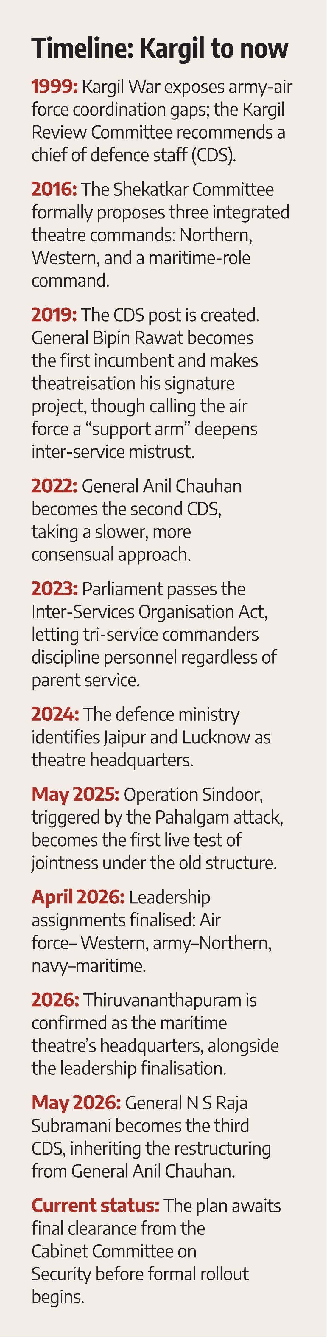 Theatre Command approval marks start of long implementation process